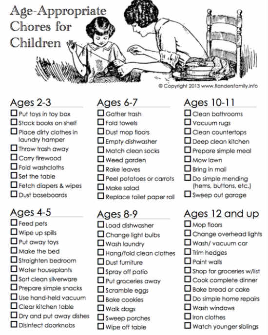 Chores Kids Can Do